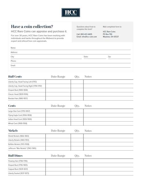 Appraisal Form